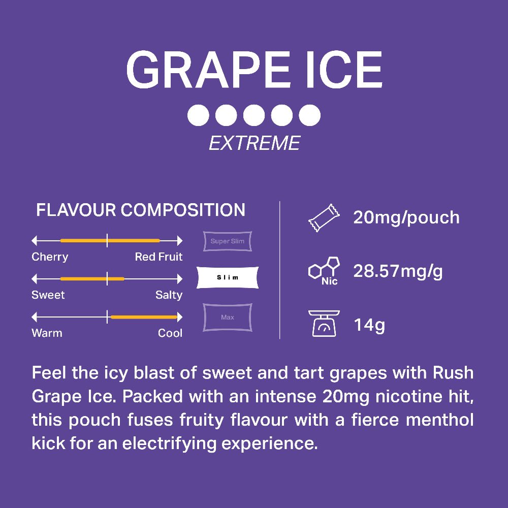 RUSH Grape Ice Extreme 21MG - Snuscrew