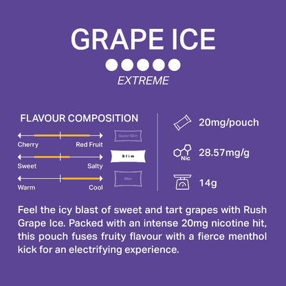 RUSH Grape Ice Extreme 21MG - Snuscrew