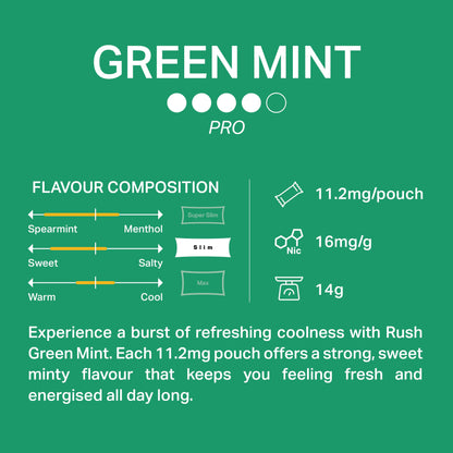 RUSH Green Mint 11MG - Snuscrew