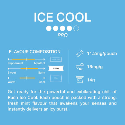 RUSH Ice Cool 11MG - Snuscrew