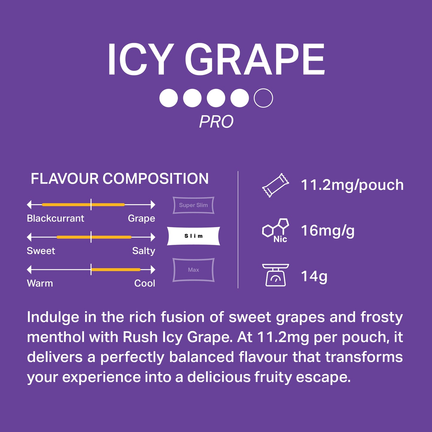 RUSH Icy Grape 11MG - Snuscrew
